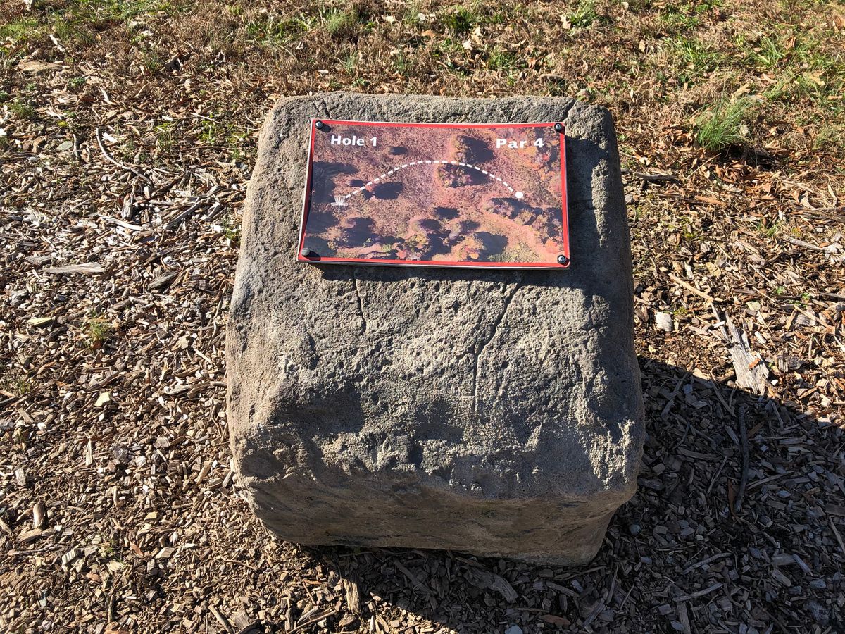 All signs are on these stones