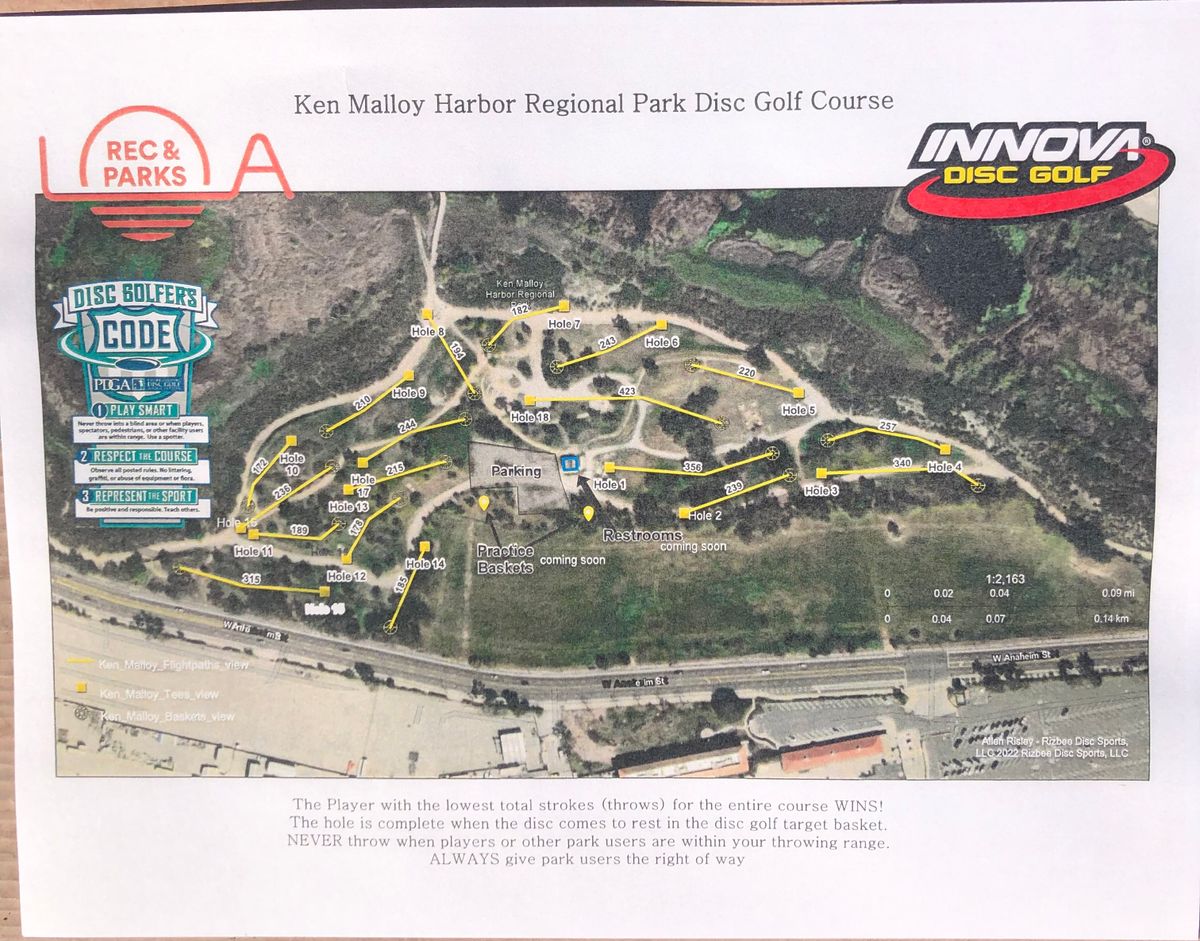 Course Overview Map