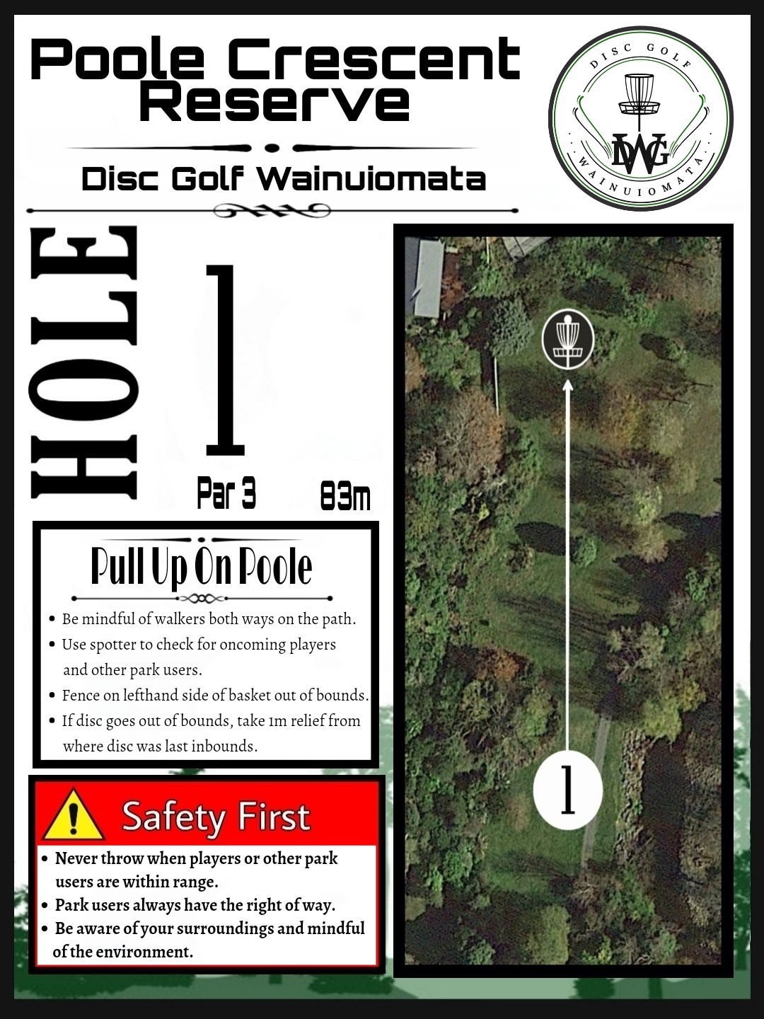 Hole 1 map