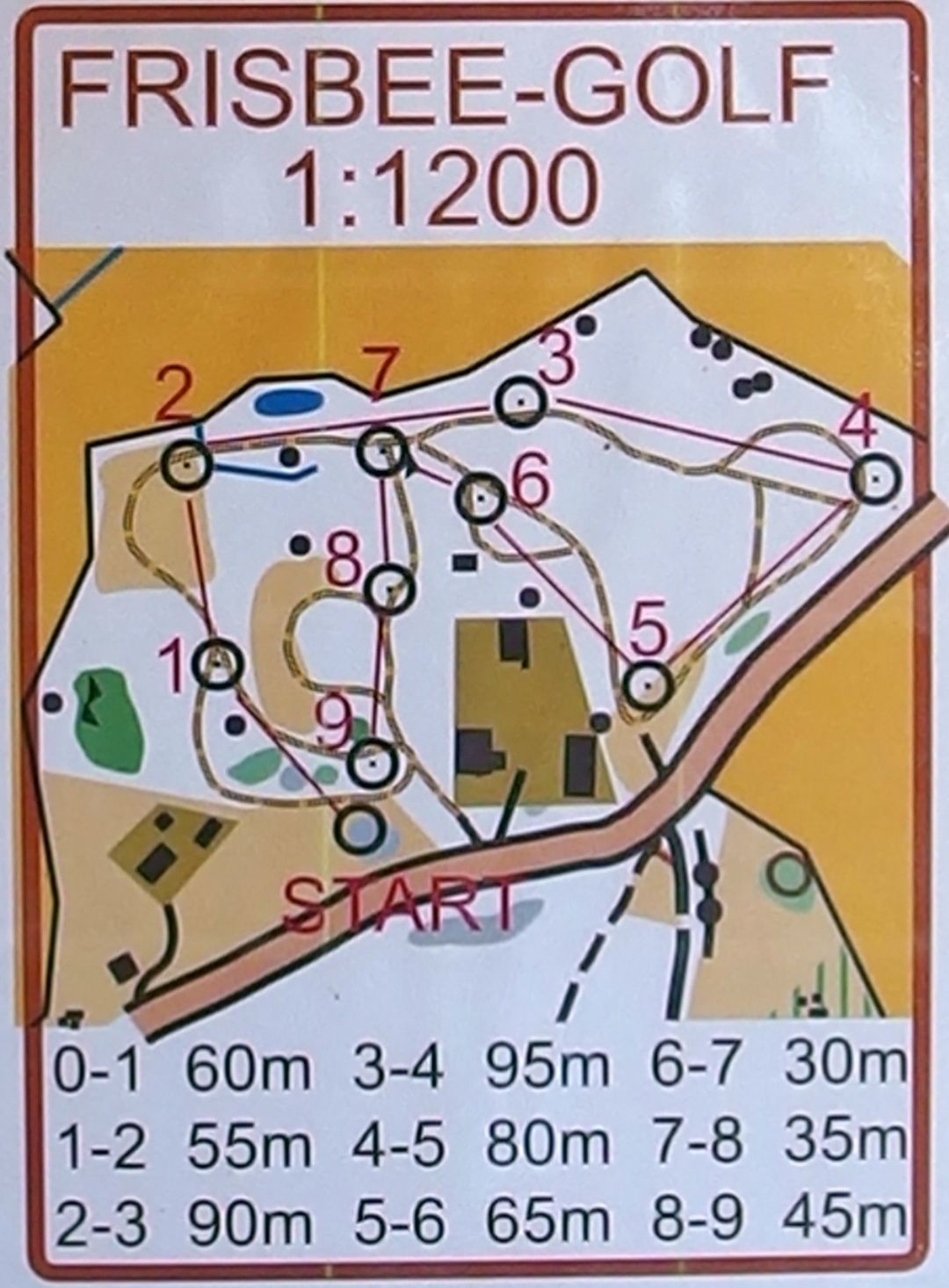 Course photo