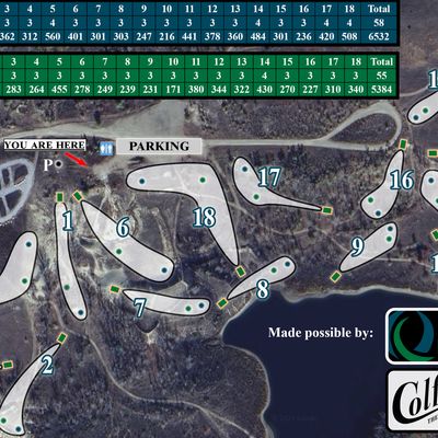 Course map
