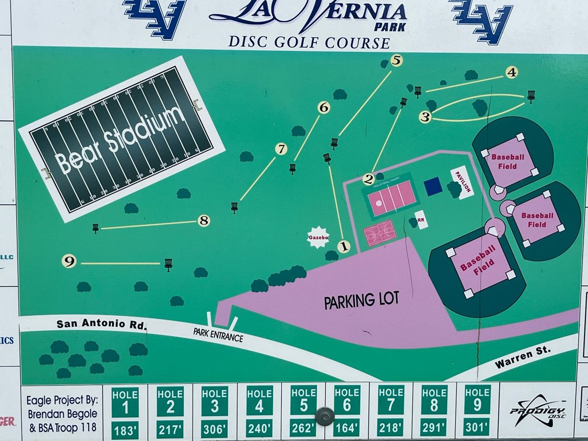 Course map