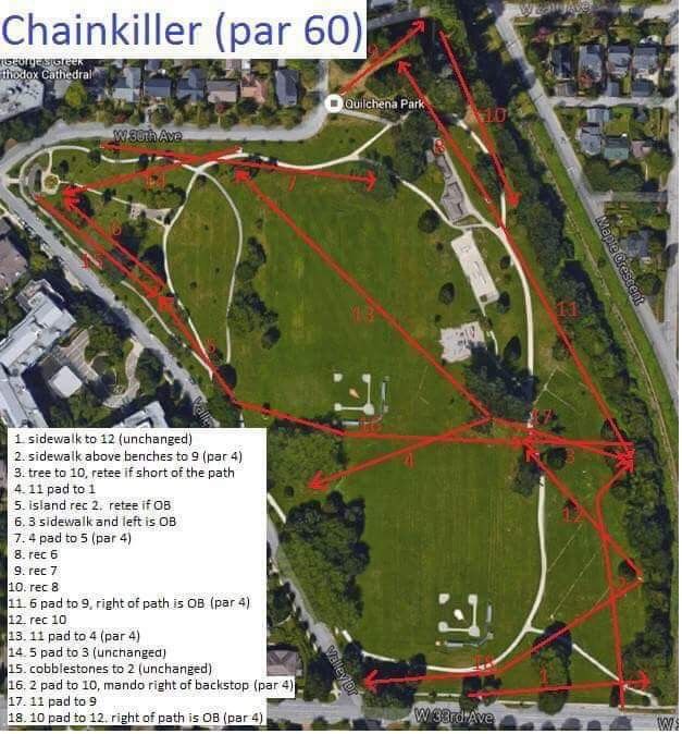 Chainkiller
