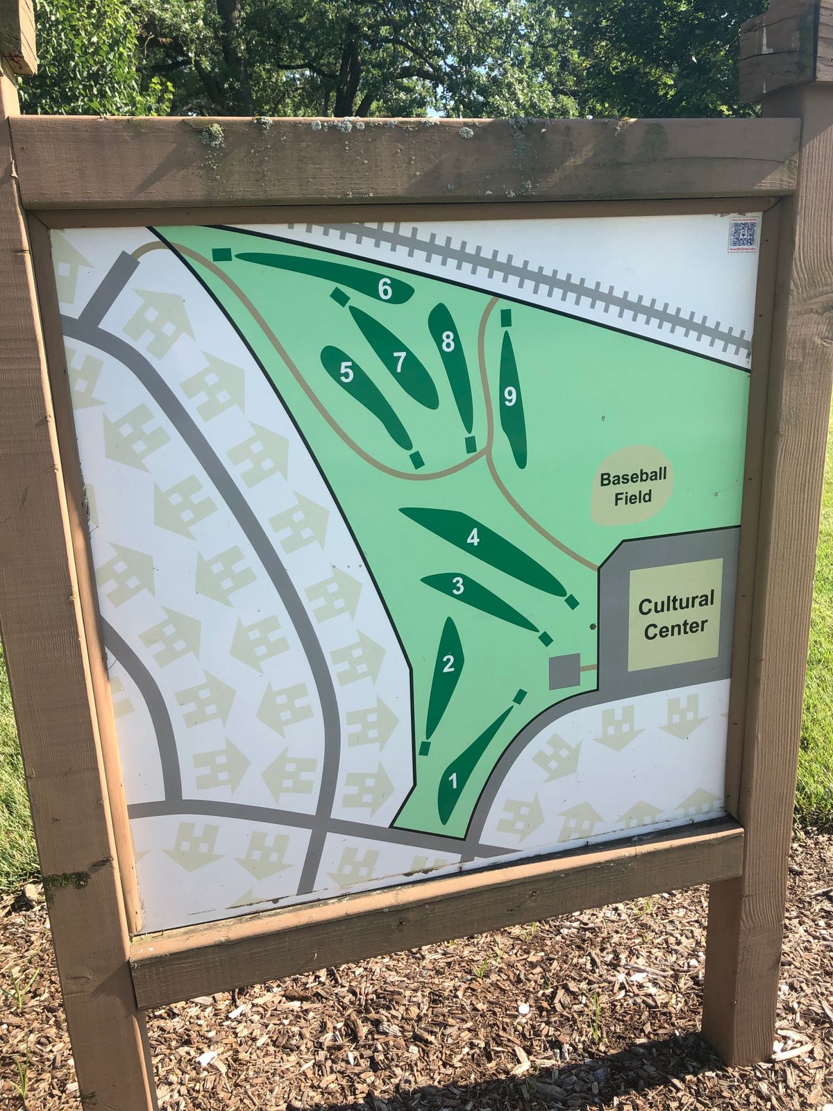Course map at parking lot