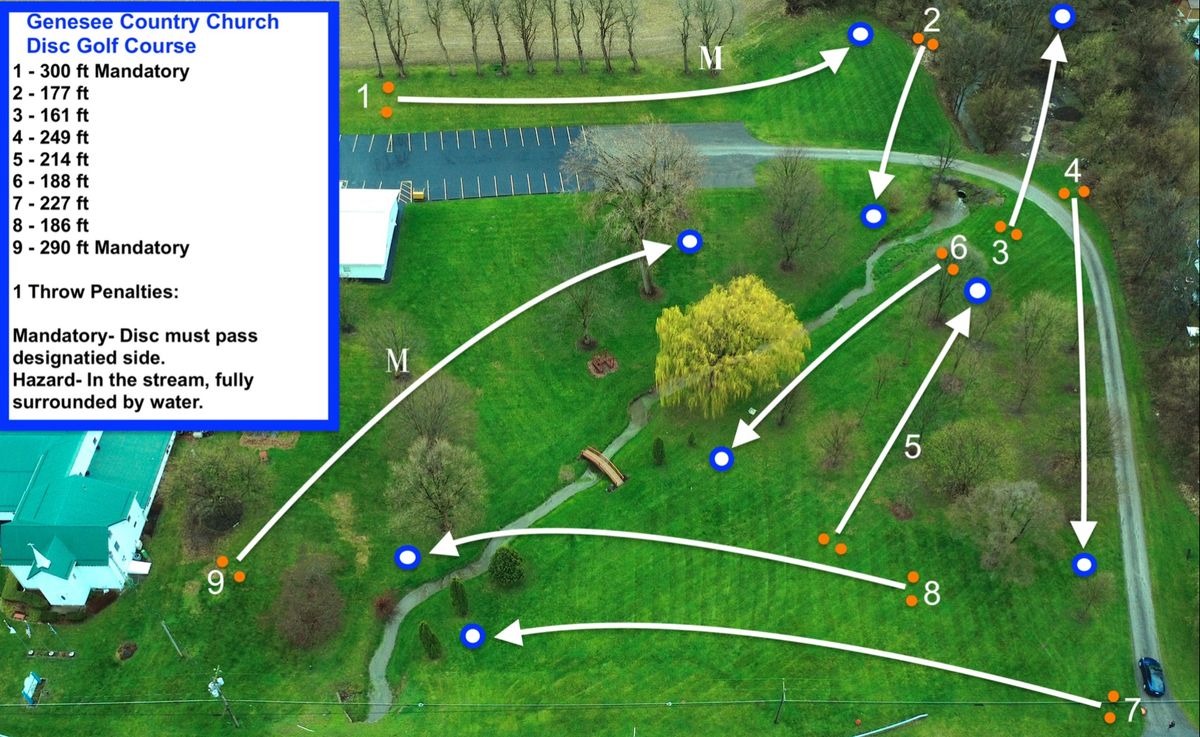 Course map
