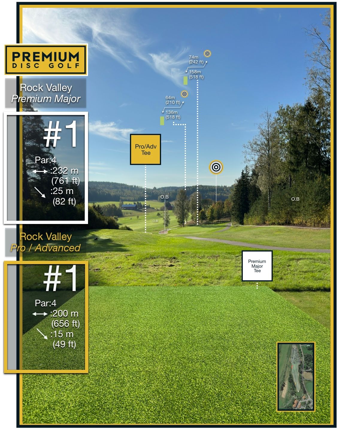 Fairway #1 from the Premium Major tee and with graphics and stats about both Major and Pro/Adv tees.