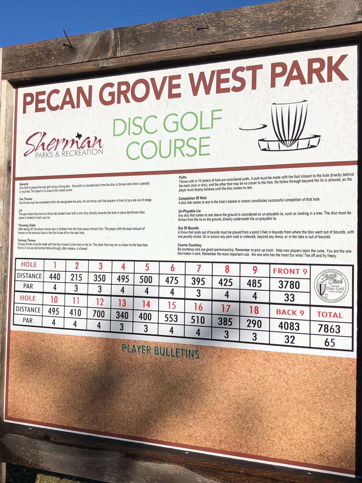 Hole info