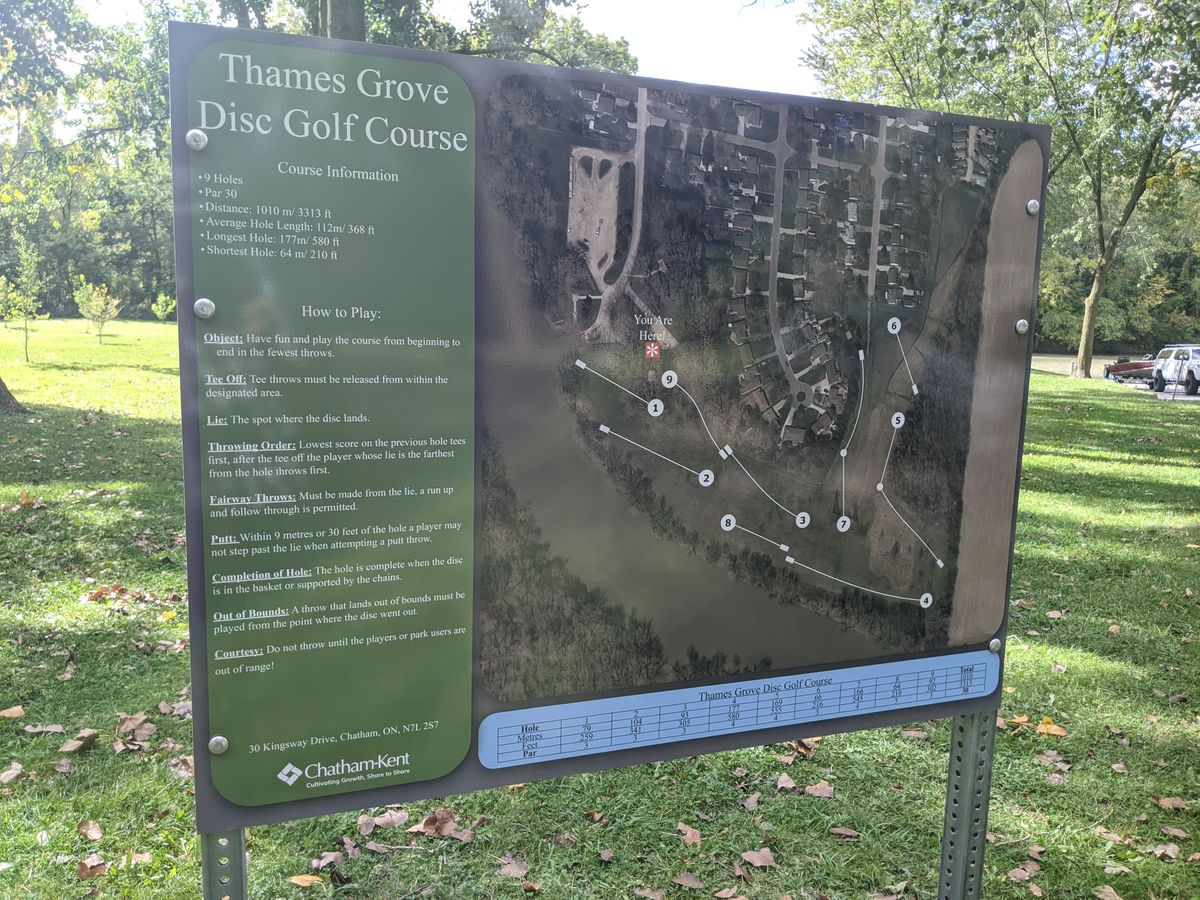 Course map