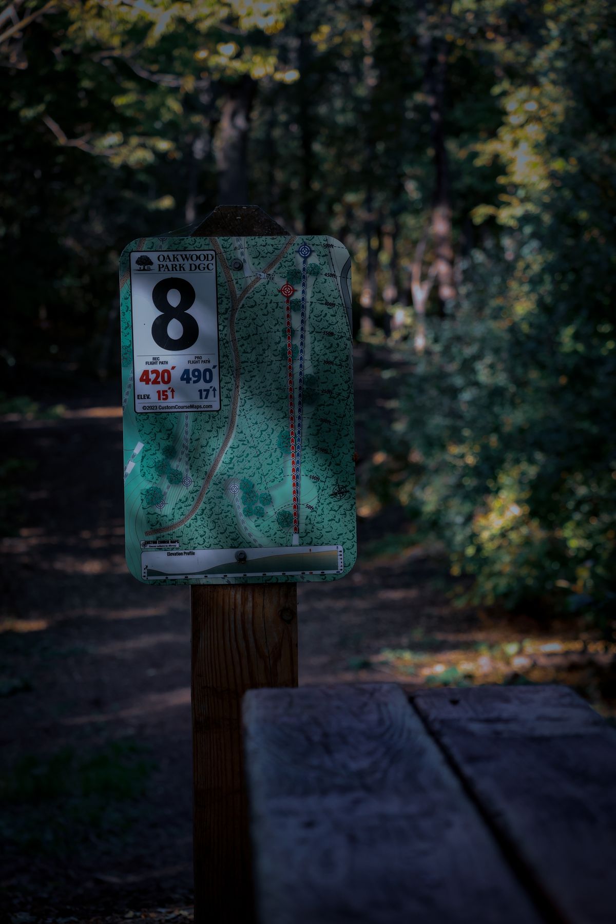 Hole 8