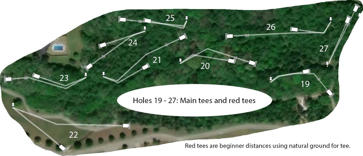 Holes 19 - 27