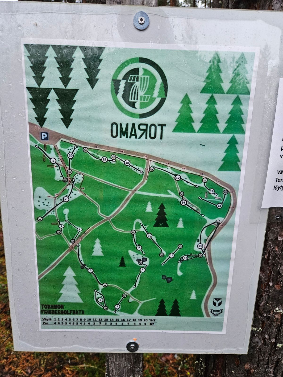 Kuva käänteisestä radasta eli ns. Omarot layoutista.