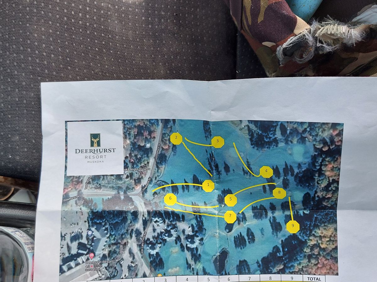 Course map.
