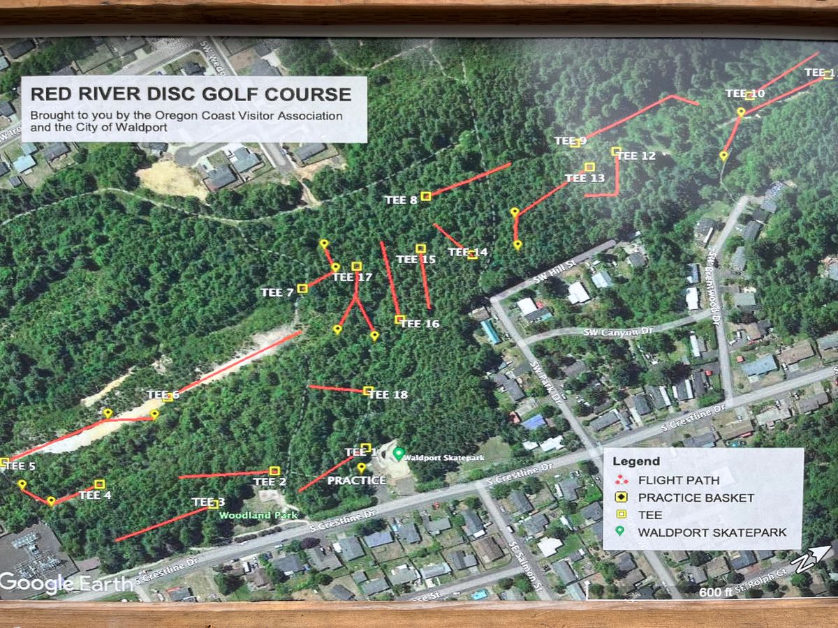 Course map on kiosk.