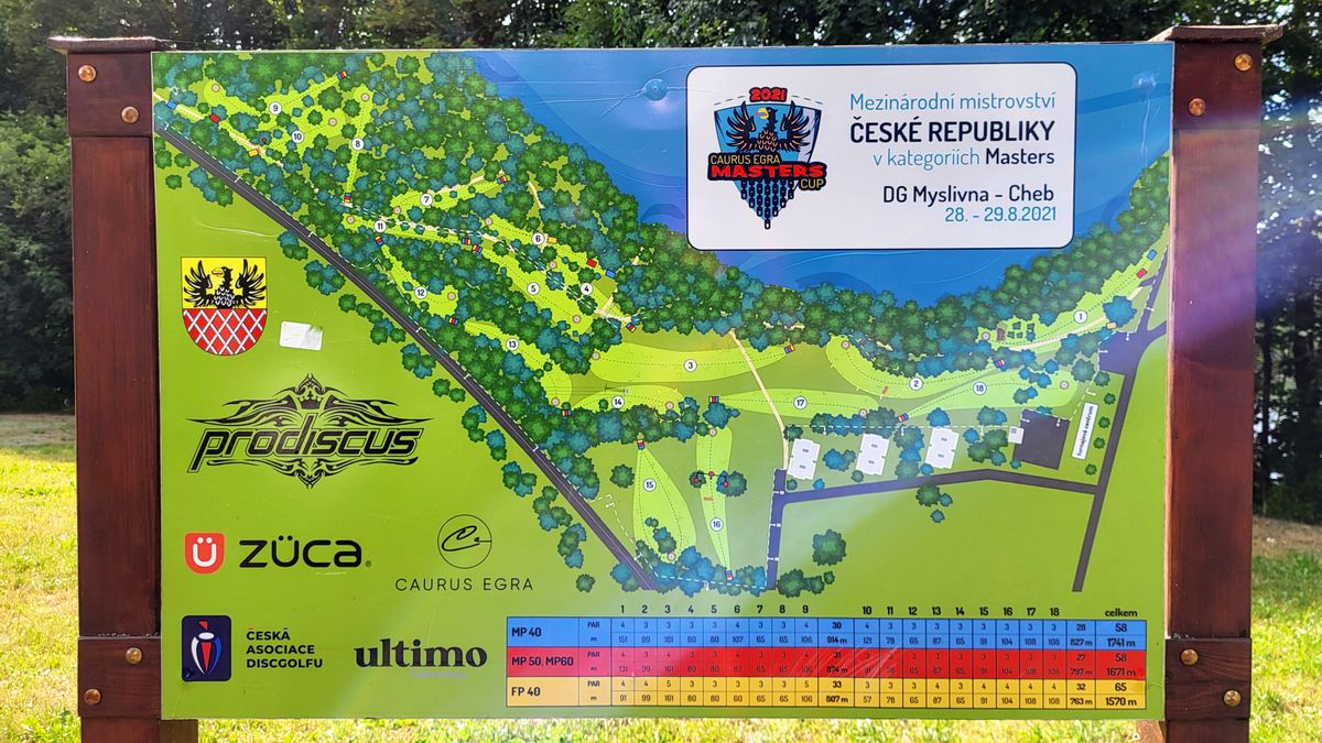 Info board with layout