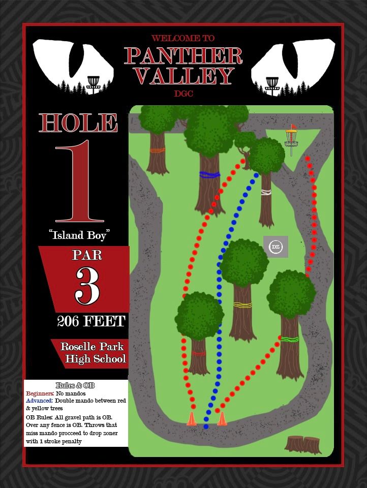 Panther Valley 6 hole layout