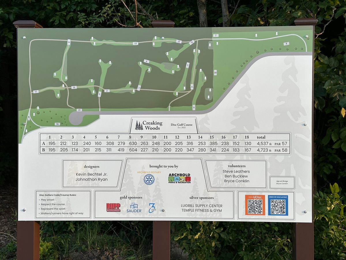 Course Map