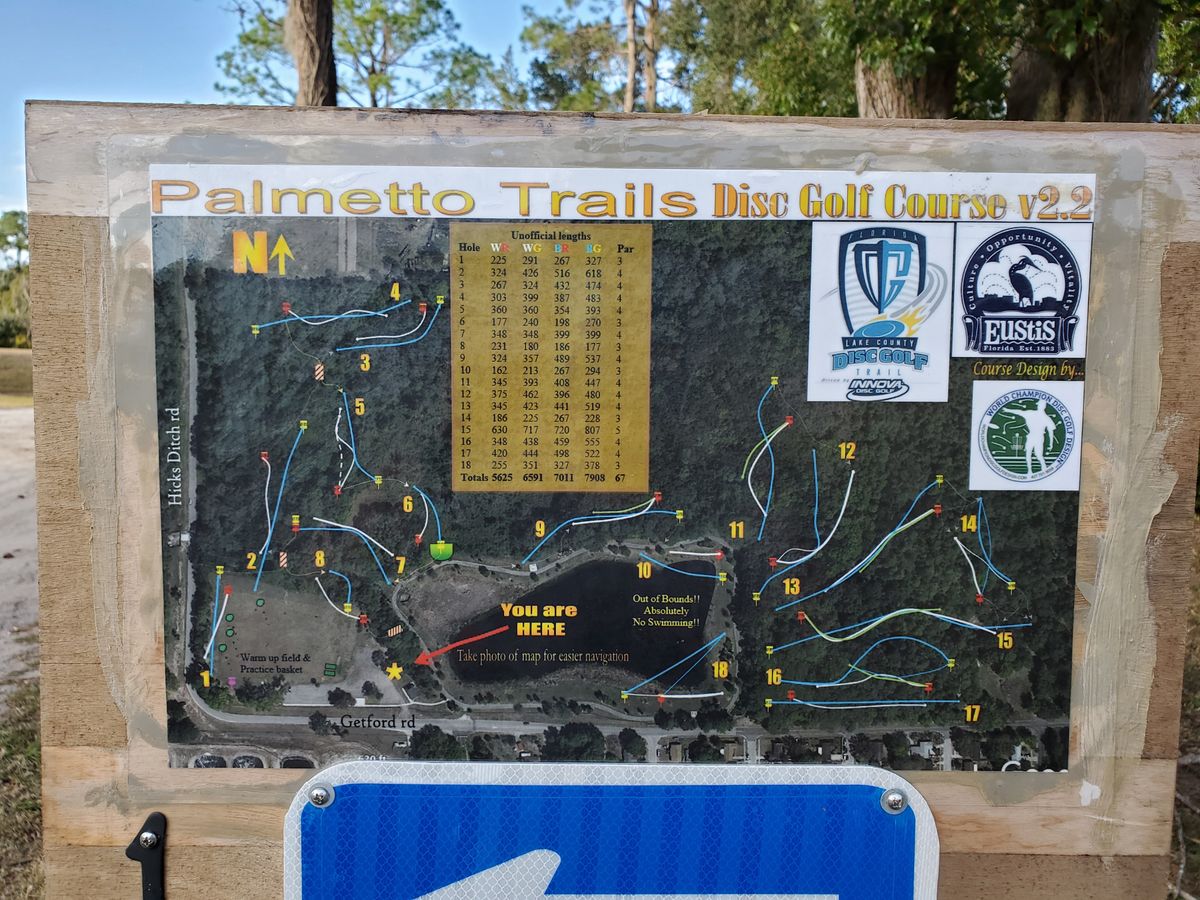 Course Directory