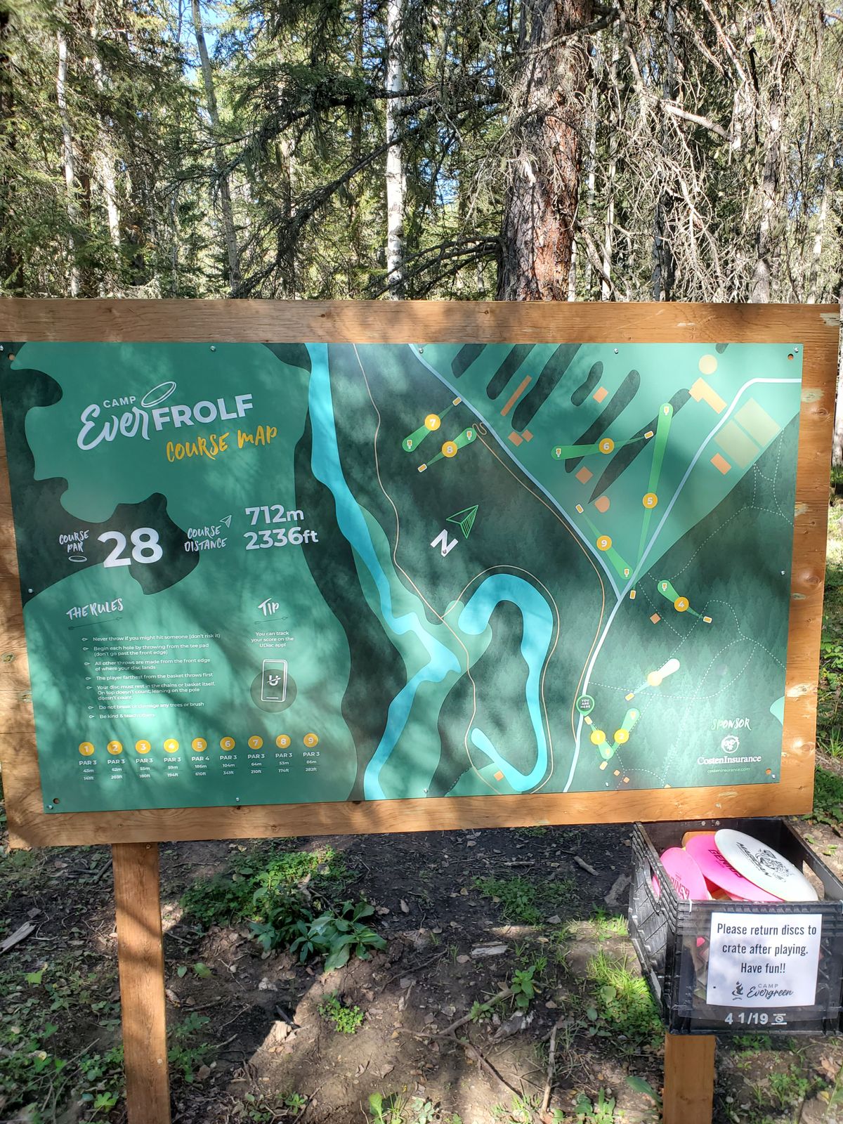 Course Map