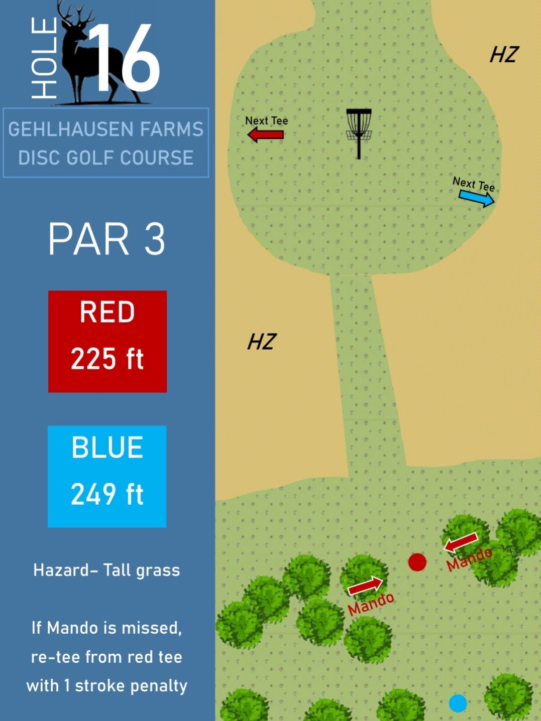 Hole 16