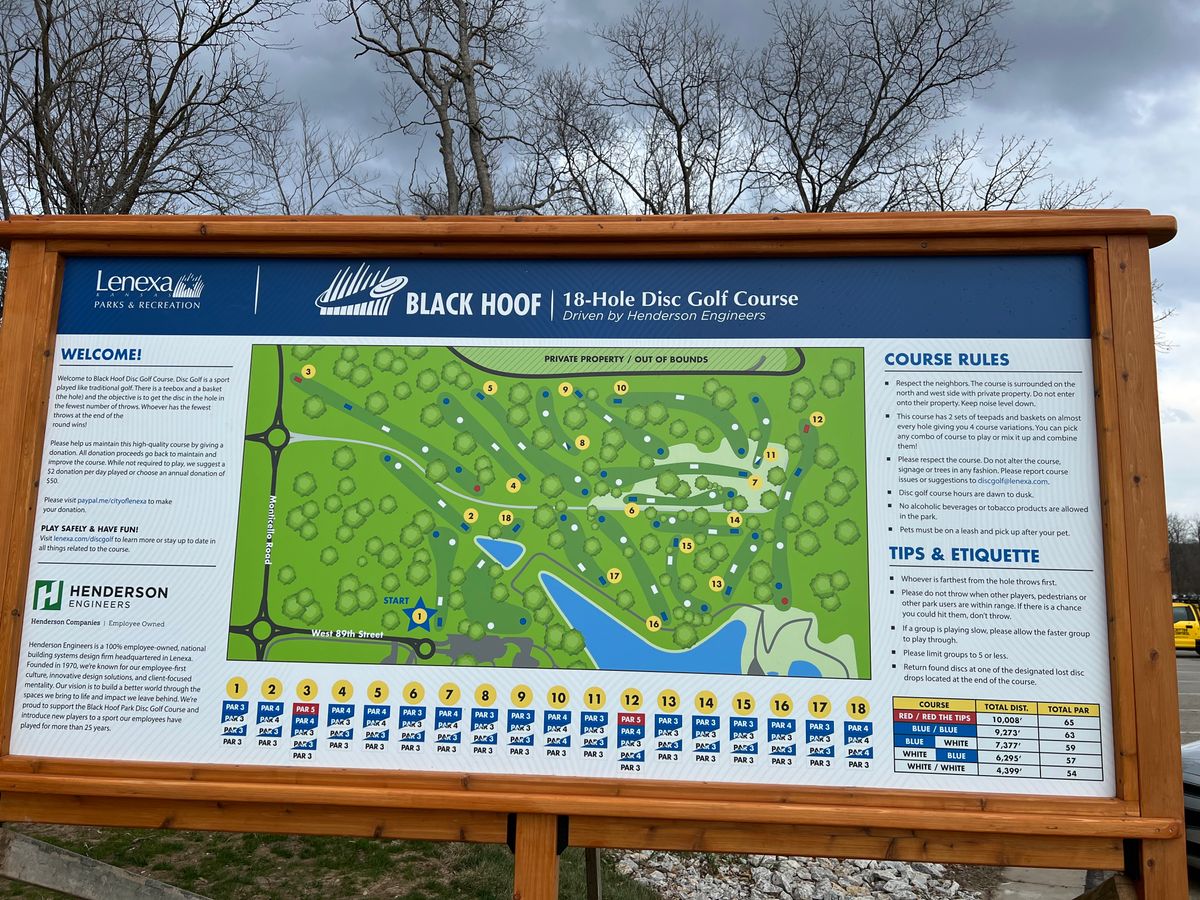 Overview board