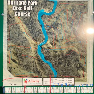 Sign showing pars for East of River