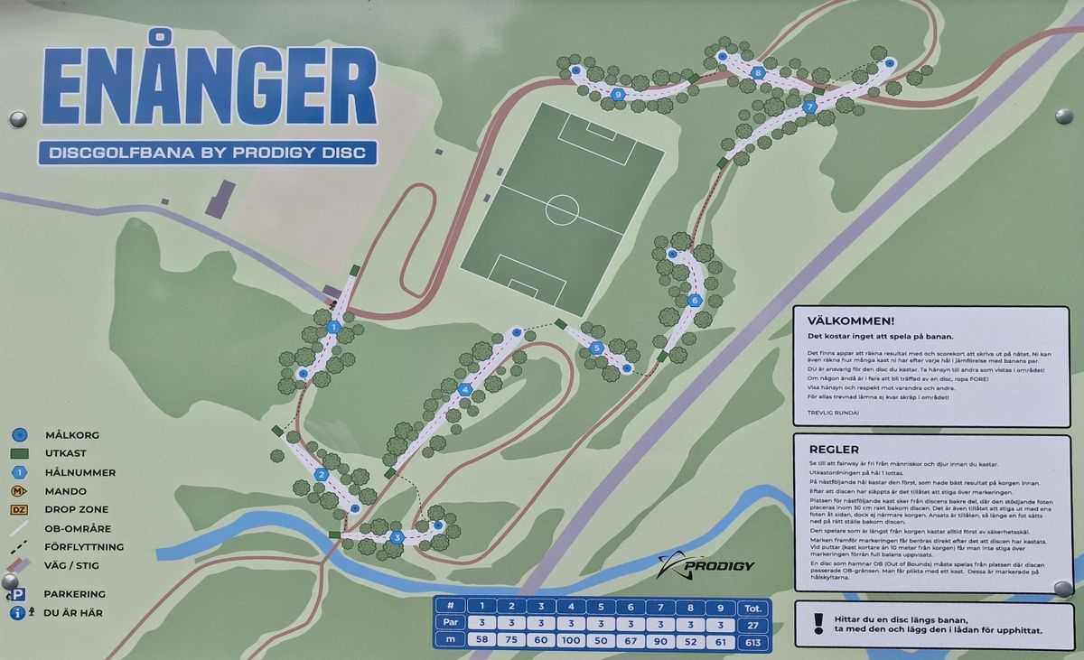 Course map