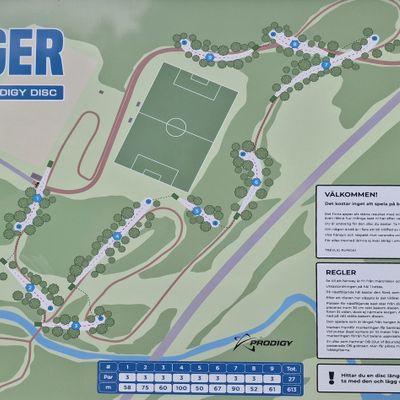 Course map