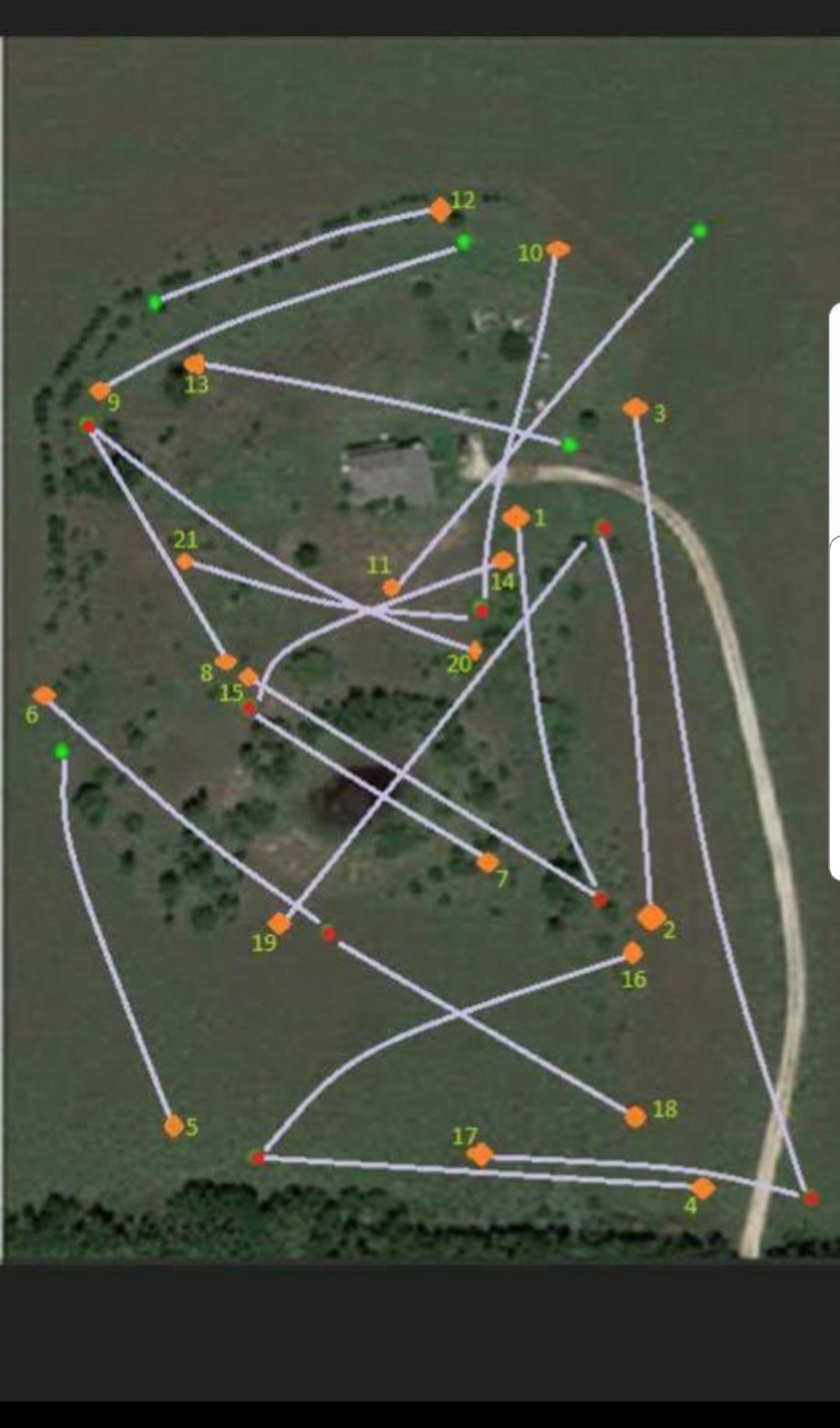 Course Map