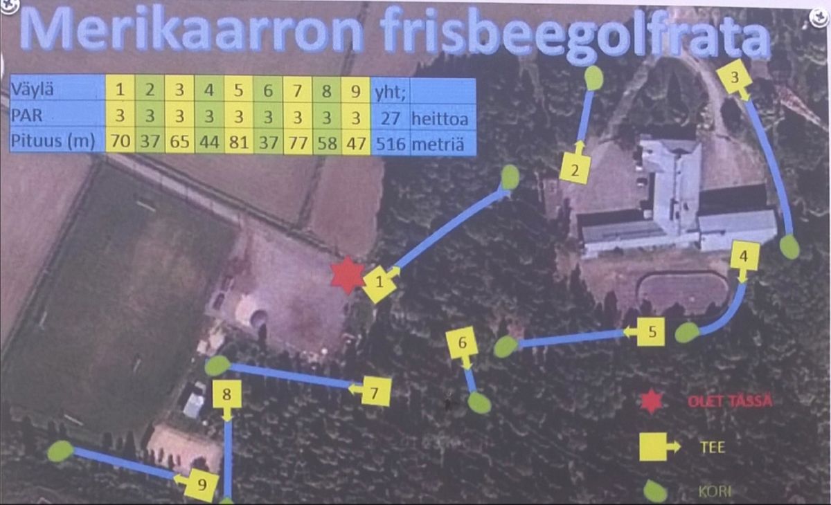 Course photo