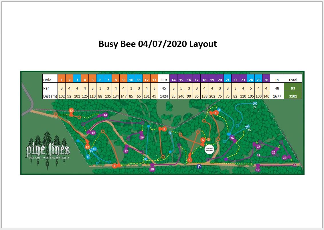 Busy Bee 04/07/2020 map layout