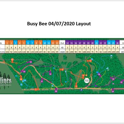 Busy Bee 04/07/2020 map layout