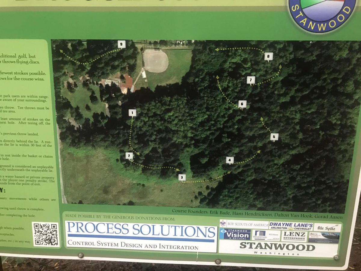 9 hole layout