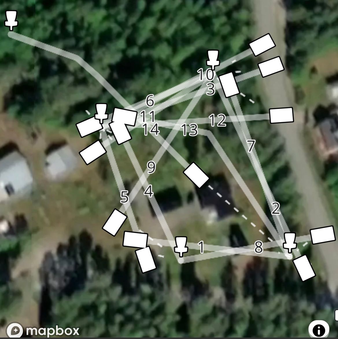 14 holes, 5 targets