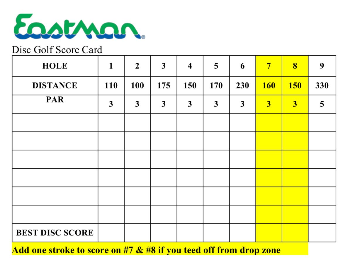 2025 Score Card