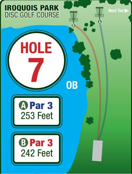 Hole #7