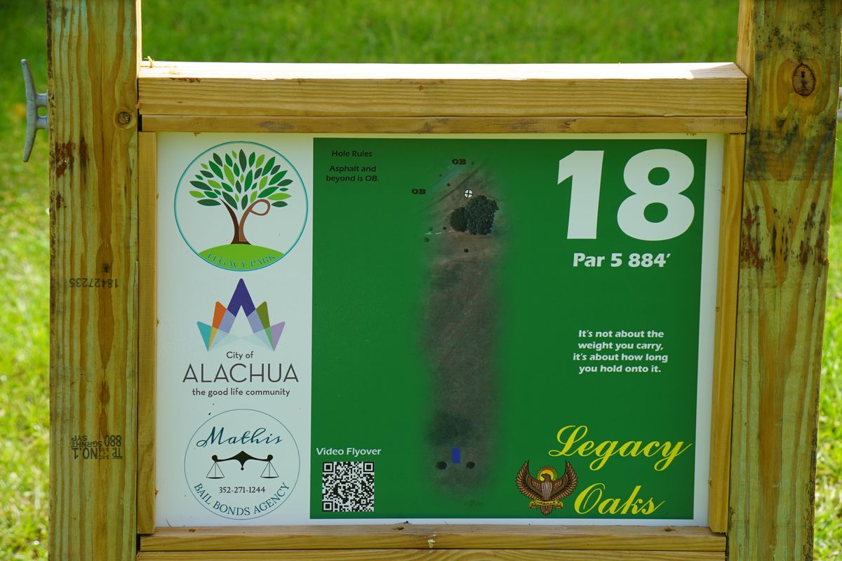 Hole 18’s tee sign