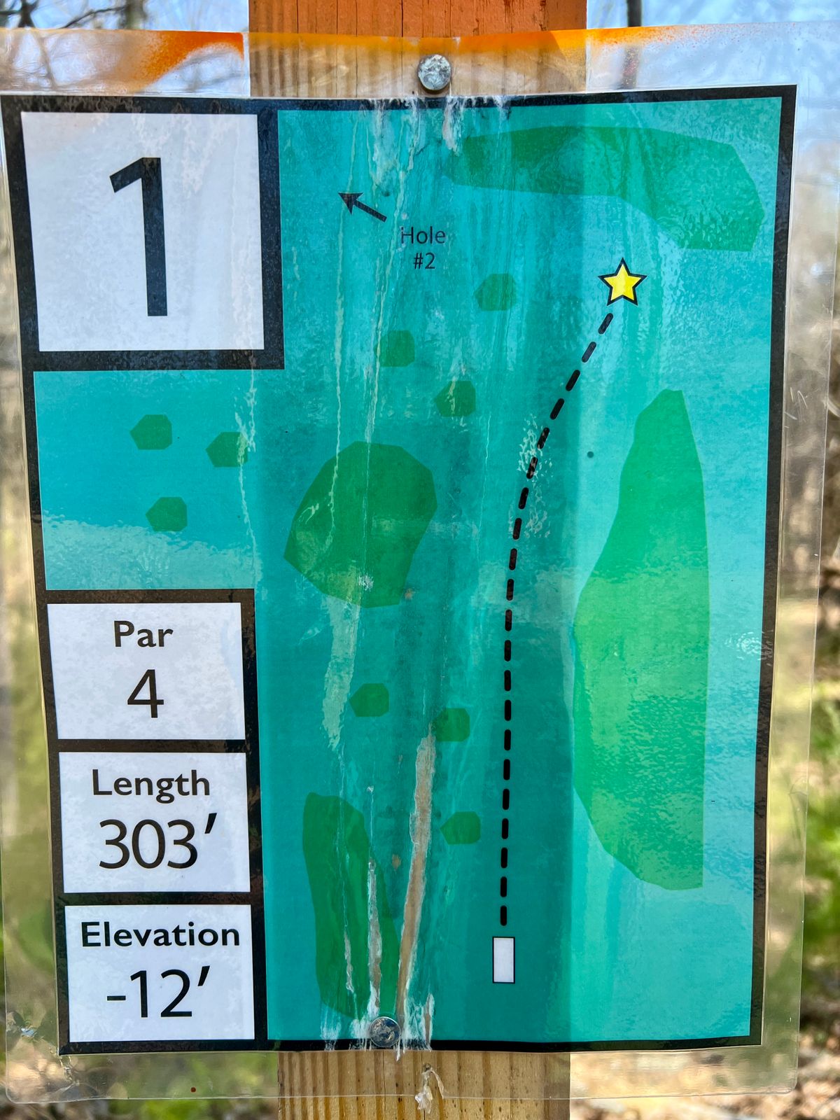 Hole #1
