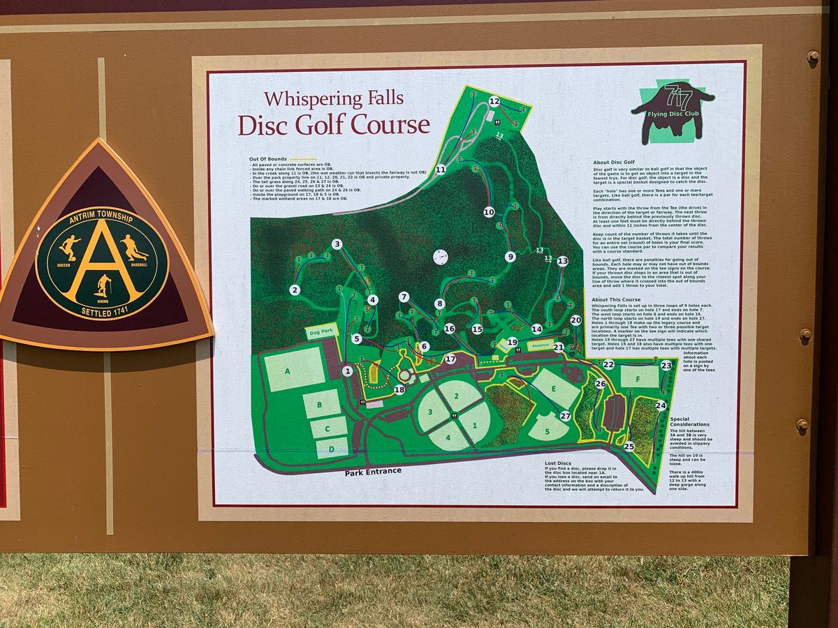 Course overview