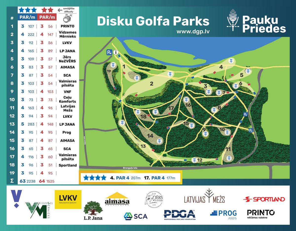 Course map, 2023