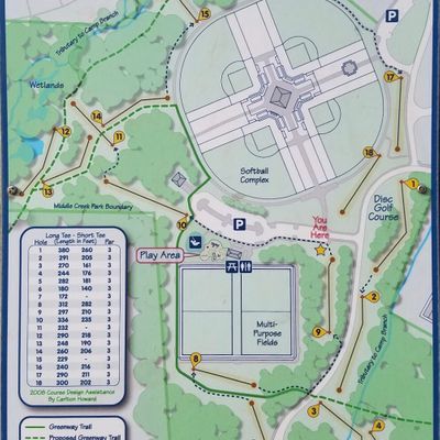 Course Map