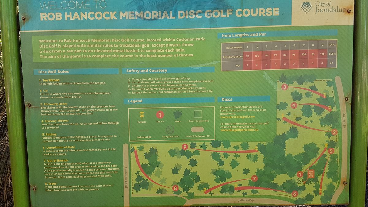 Map of the course