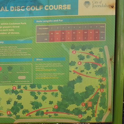 Map of the course