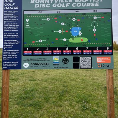 Main Sign with Course Map and Instruction