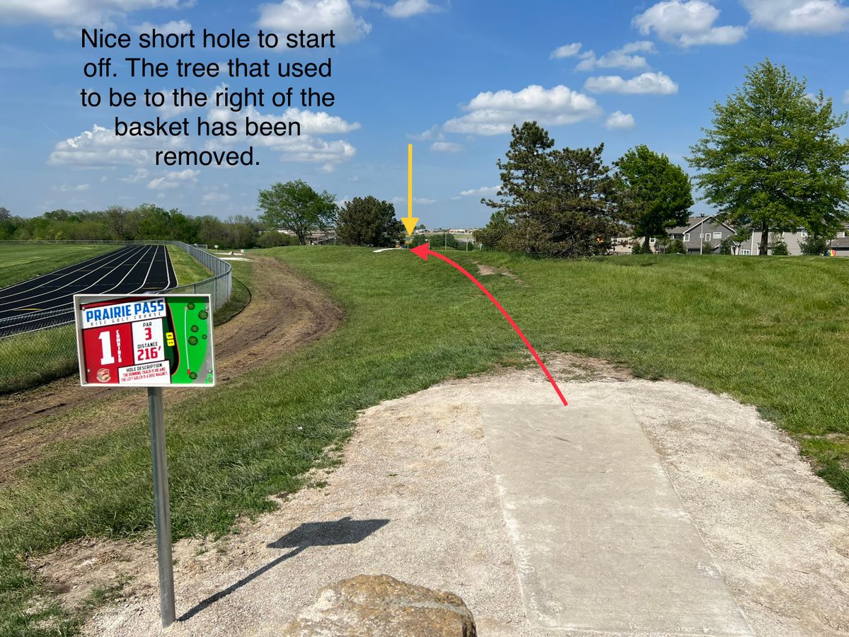 #1 - long/short