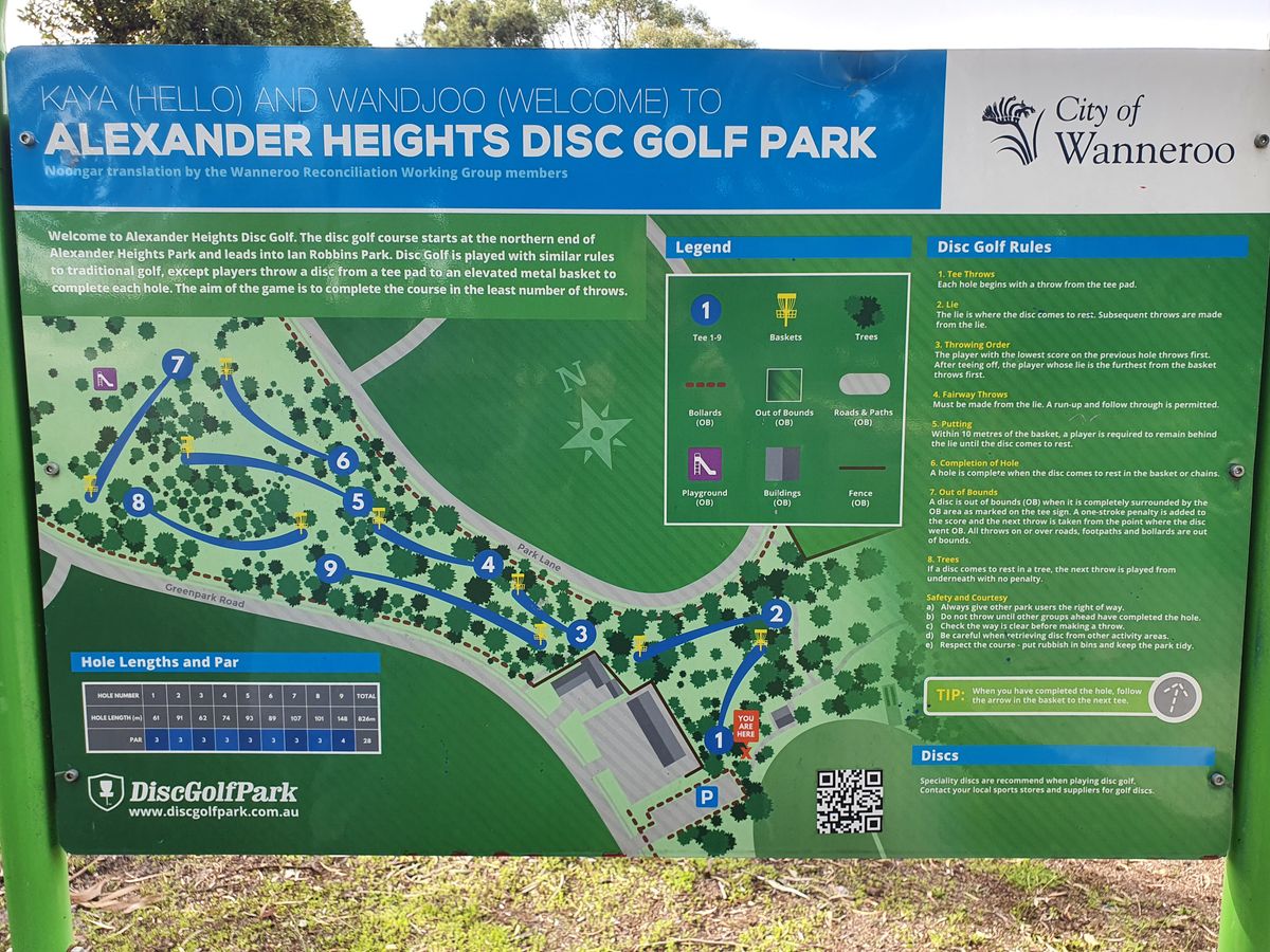 Course map