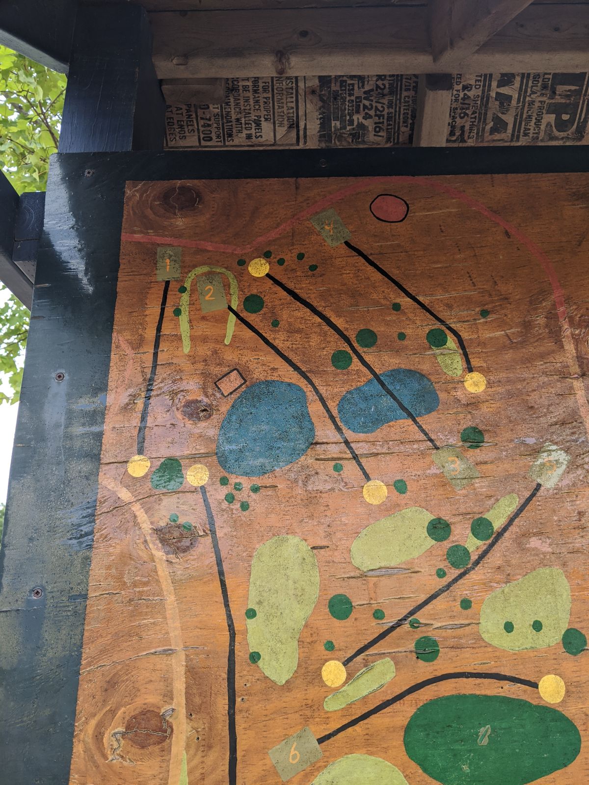 Course map