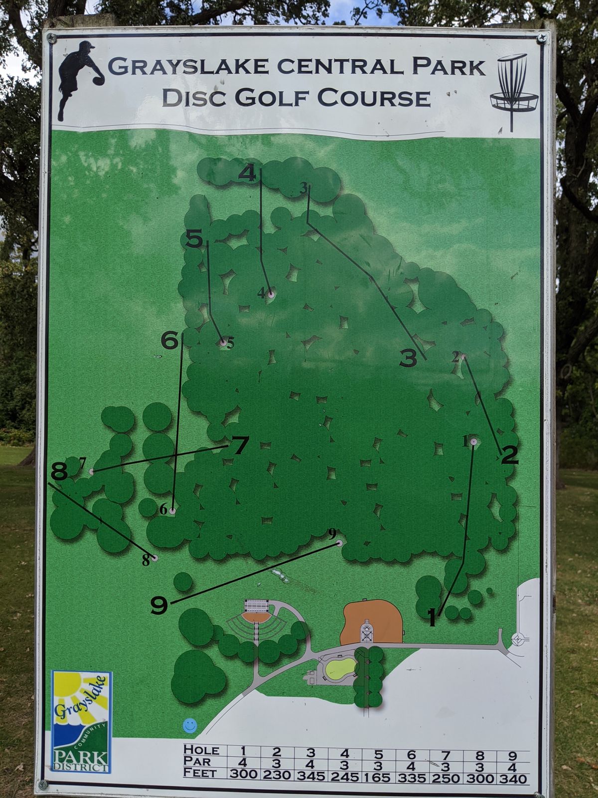 Course map