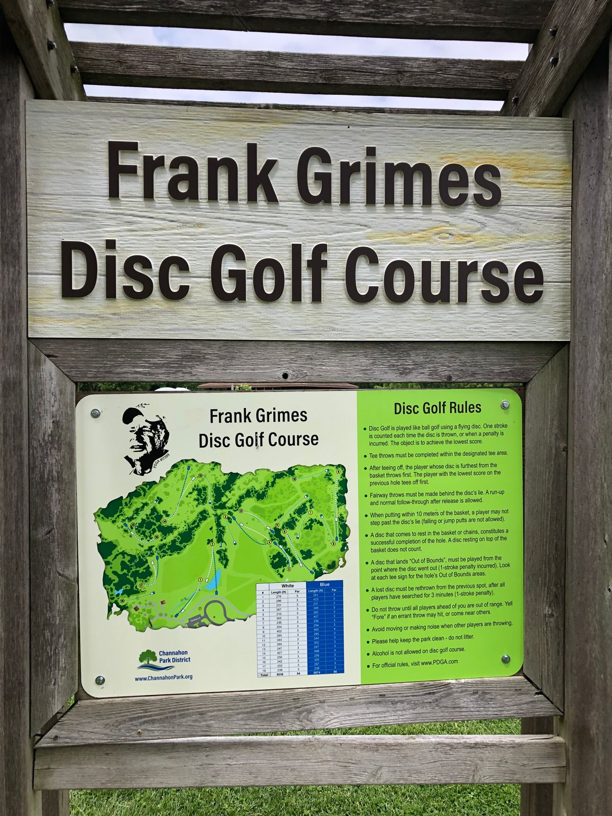 Course map