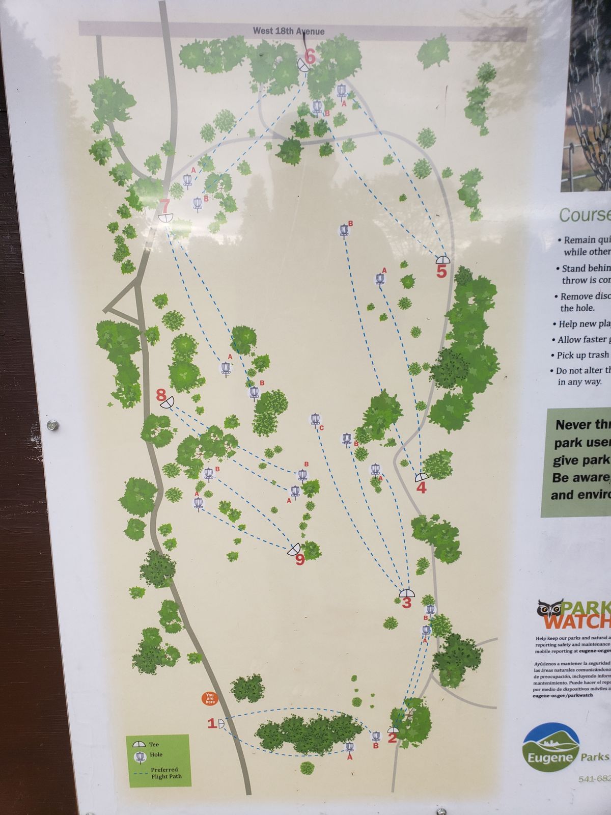 Course map. Some positions are not included
