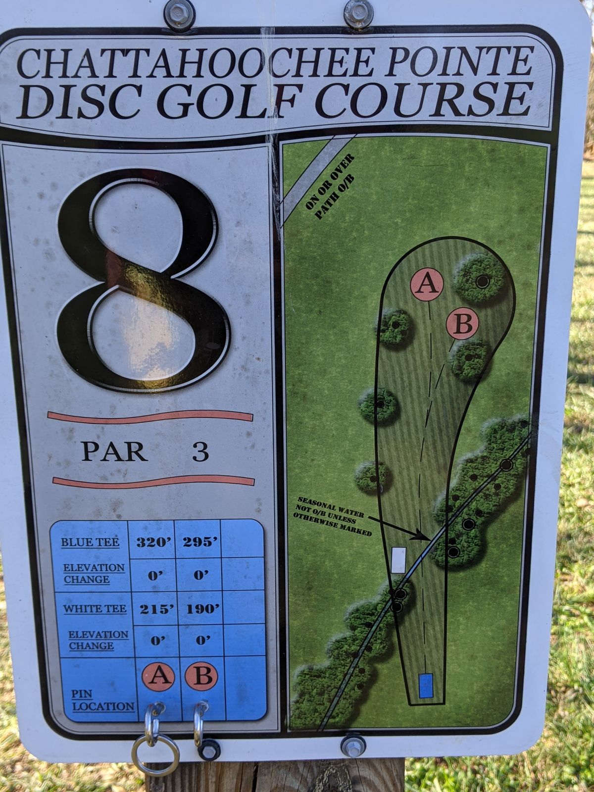 Hole 8